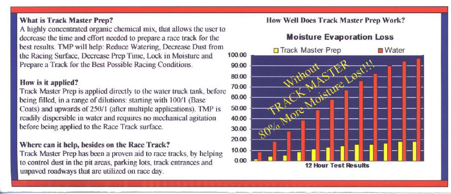 Track Master Prep